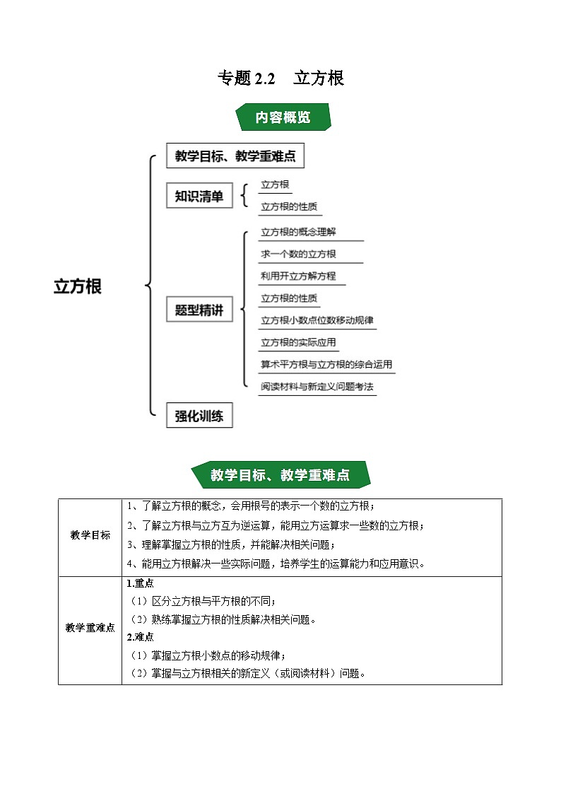 專題2.2 立方根（高效培優(yōu)講義）數(shù)學蘇科版2024八年級上冊（解析版）第1頁