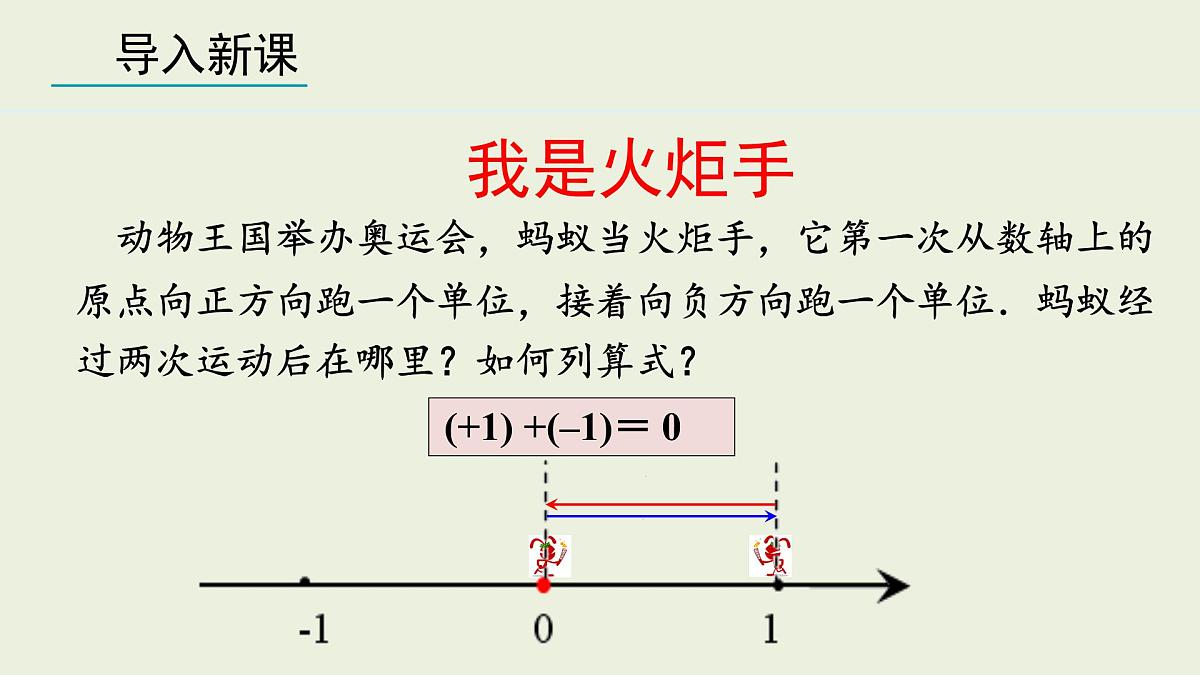 2025年秋人教七年级数学上册2.1.1 有理数的加法 第1课时(课件)第3页