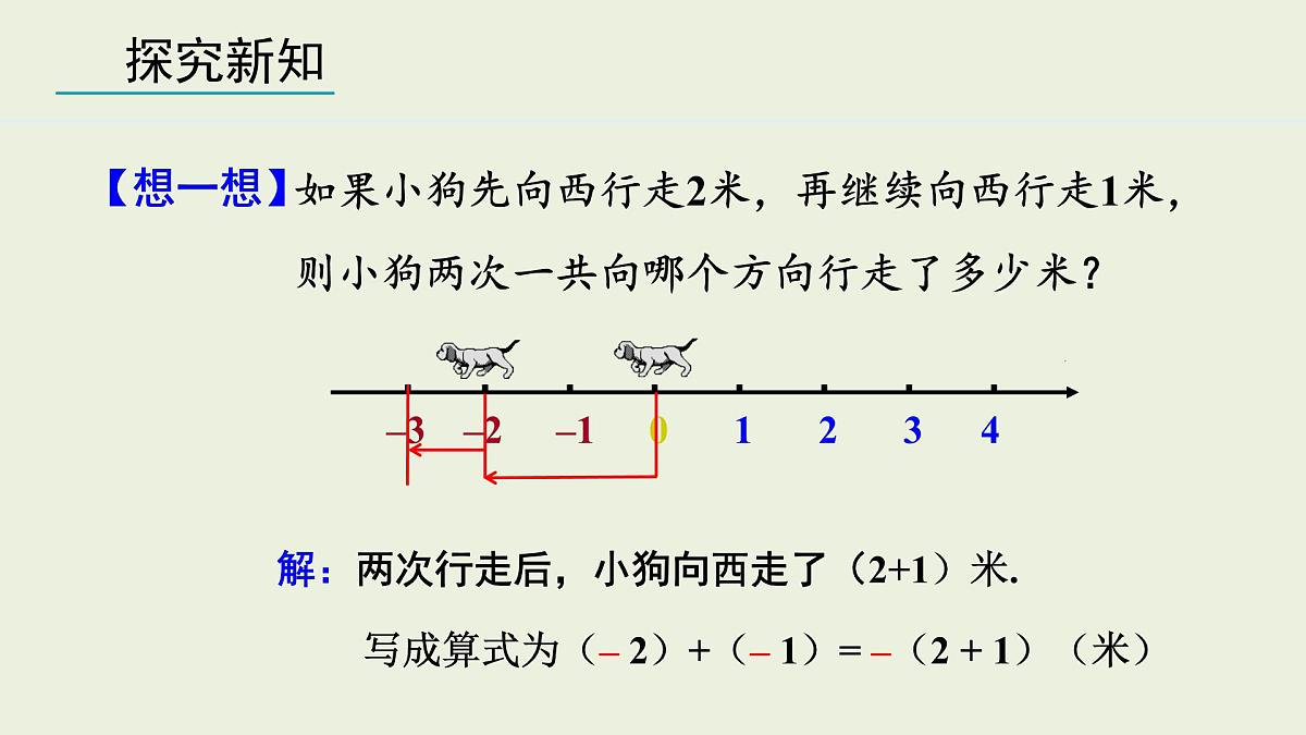 2025年秋人教七年级数学上册2.1.1 有理数的加法 第1课时(课件)第6页