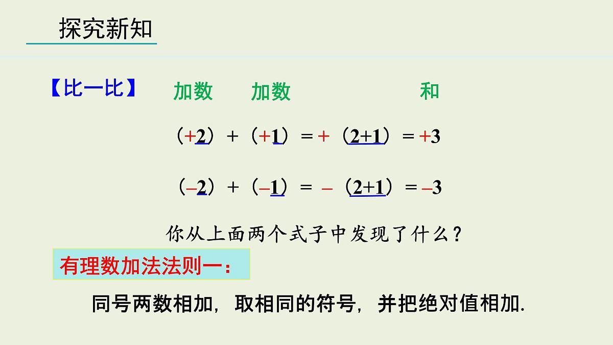 2025年秋人教七年级数学上册2.1.1 有理数的加法 第1课时(课件)第7页