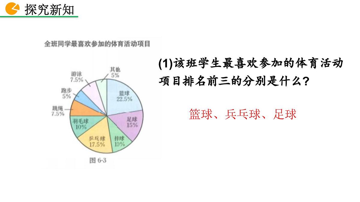 2025年秋北师大七年级数学上册6.2.1 数据的收集(课件)第6页