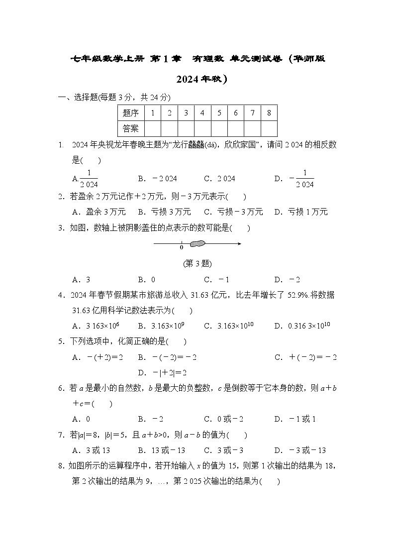七年级数学上册 第1章 有理数 单元测试卷(华师版 2024年秋)第1页