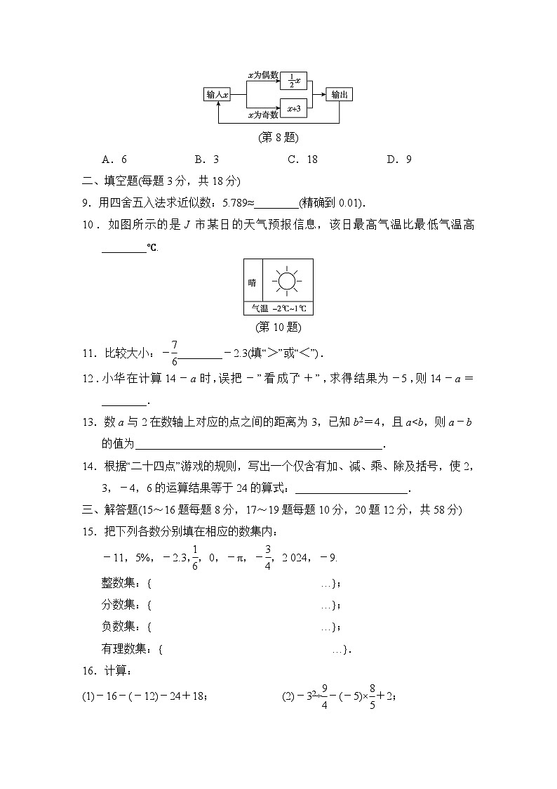 七年级数学上册 第1章 有理数 单元测试卷(华师版 2024年秋)第2页