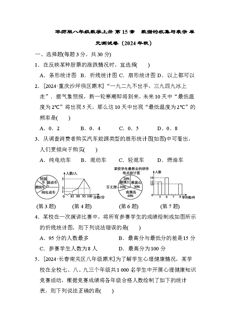 华师版八年级数学上册 第15章 数据的收集与表示 单元测试卷(2024年秋)第1页