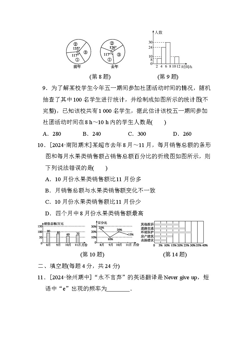 华师版八年级数学上册 第15章 数据的收集与表示 单元测试卷(2024年秋)第3页