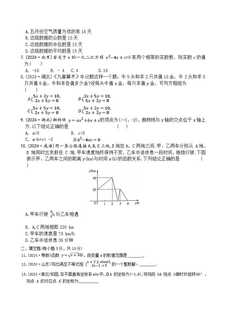 河南省平顶山市鲁山县五所学校2025届九年级下学期中考二模数学试卷(含答案)第2页