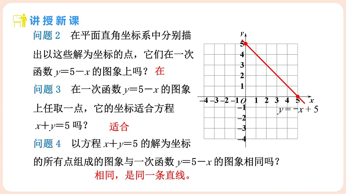 5.4 二元一次方程与一次函数 第1课时 二元一次方程(组)与一次函数第5页