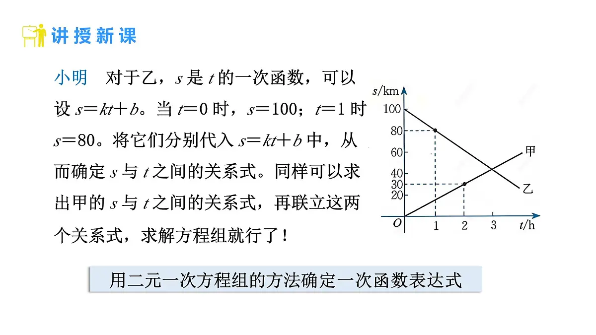 5.4 二元一次方程与一次函数 第2课时 用二元一次方程组确定一次函数表达式第6页