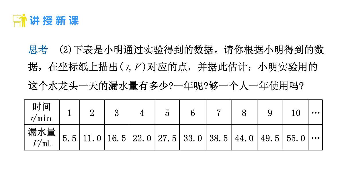 4.2 认识一次函数 第1课时 “均匀”变化的现象 课件 2025-2026学年北师大版八年级数学上册第5页