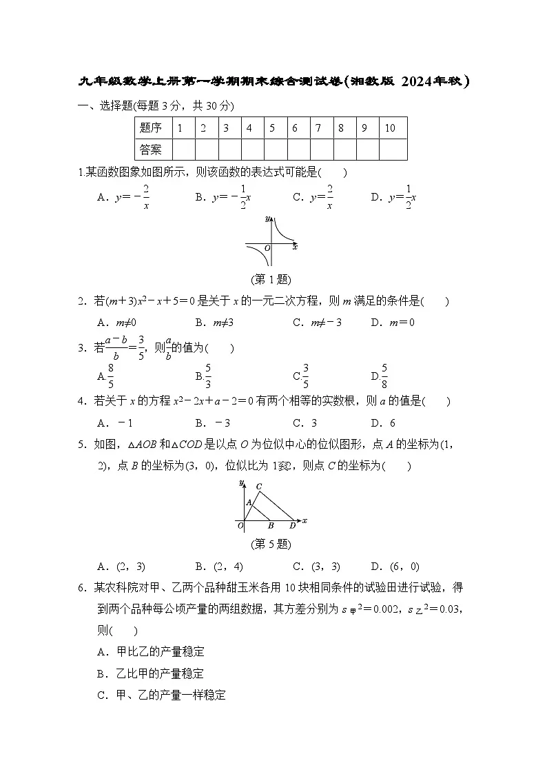 九年级数学上册第一学期期末综合测试卷(湘教版 2024年秋)第1页