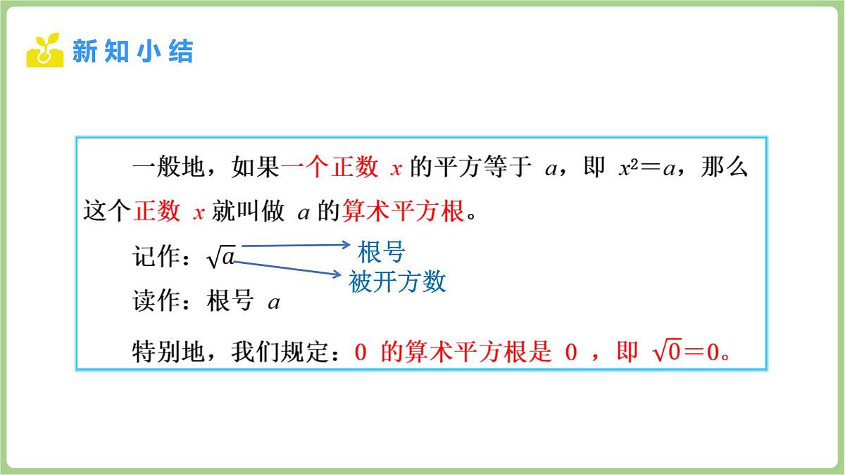 北师大版(2024)八年级数学上册课件 2.2 平方根与立方根 第1课时 算术平方根第4页
