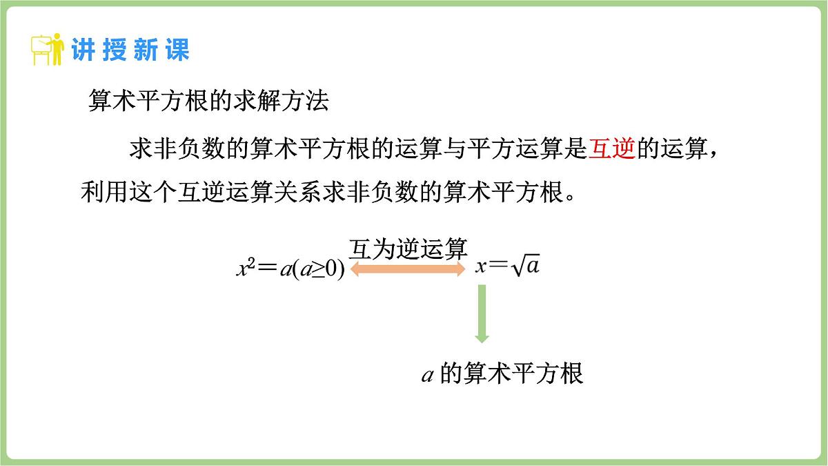 北师大版(2024)八年级数学上册课件 2.2 平方根与立方根 第1课时 算术平方根第6页