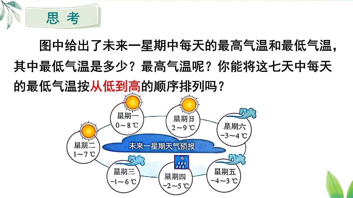 2025年秋人教七年级数学上册1.2.5 有理数的大小比较(课件)第4页