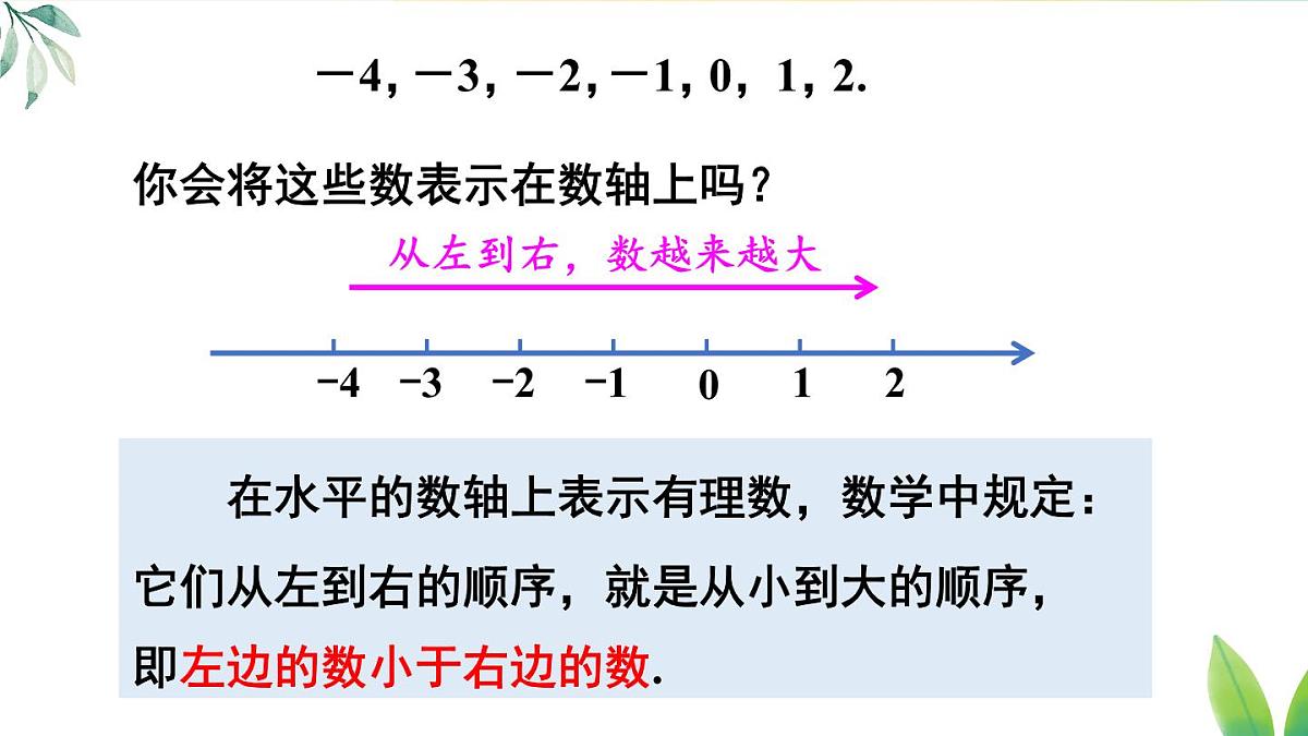 2025年秋人教七年级数学上册1.2.5 有理数的大小比较(课件)第8页