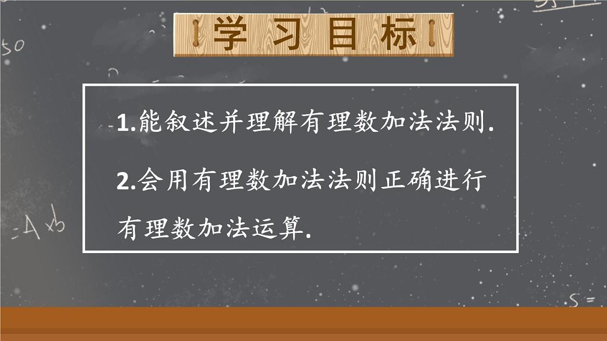 2025年秋人教七年级数学上册2.1.1第1课时 有理数的加法(课件)第2页