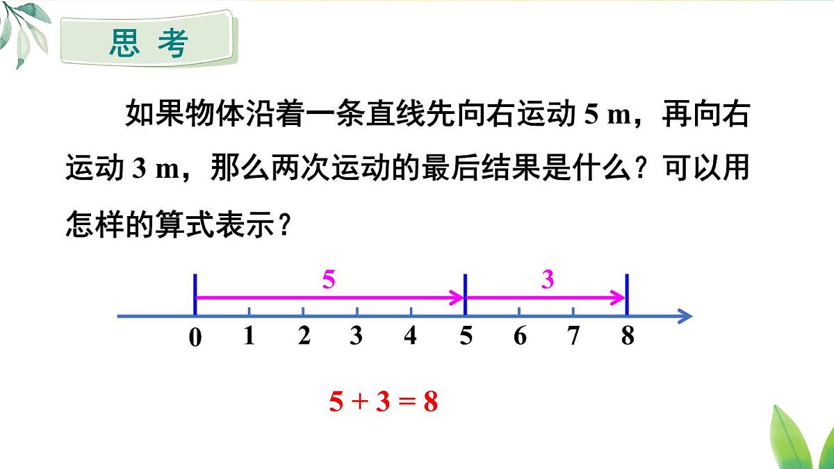 2025年秋人教七年级数学上册2.1.1第1课时 有理数的加法(课件)第8页