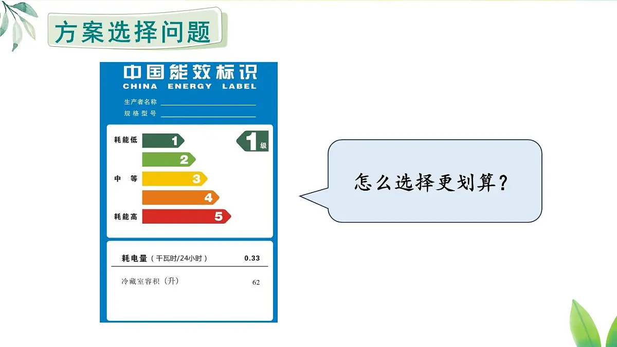 2025年秋人教七年级数学上册5.3 实际问题与一元一次方程第4课时 方案选择问题(课件)第3页