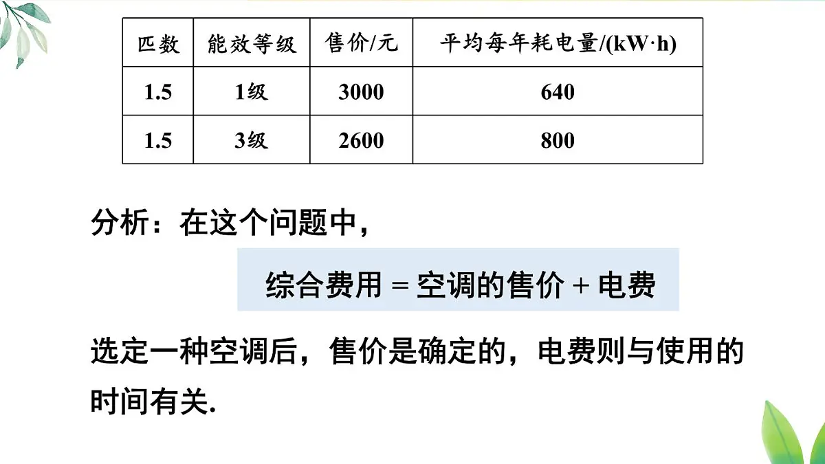 2025年秋人教七年级数学上册5.3 实际问题与一元一次方程第4课时 方案选择问题(课件)第5页