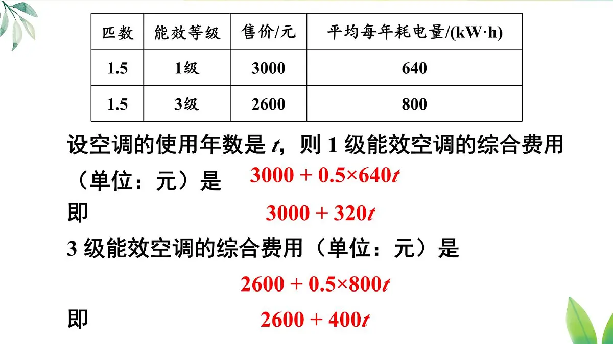 2025年秋人教七年级数学上册5.3 实际问题与一元一次方程第4课时 方案选择问题(课件)第6页