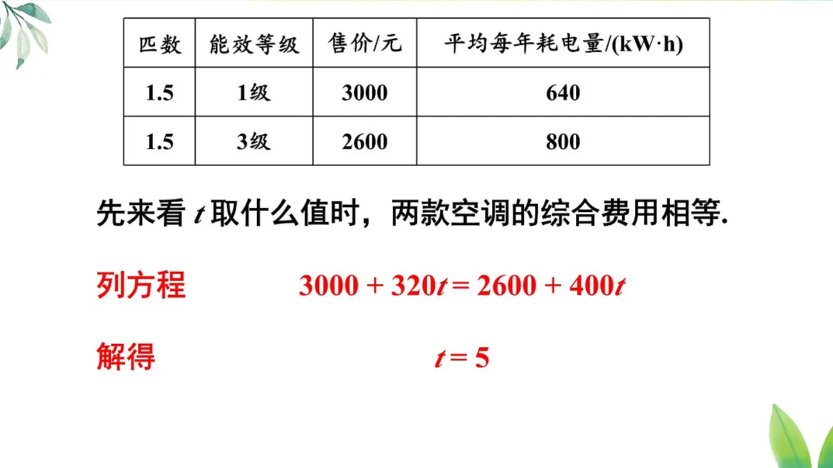 2025年秋人教七年级数学上册5.3 实际问题与一元一次方程第4课时 方案选择问题(课件)第7页