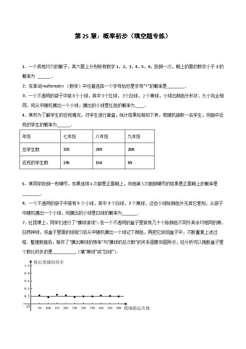 2024版人教版九年级上册期末专项练习第25章:概率初步(填空题专练)(原卷版)九年级数学人教版第1页
