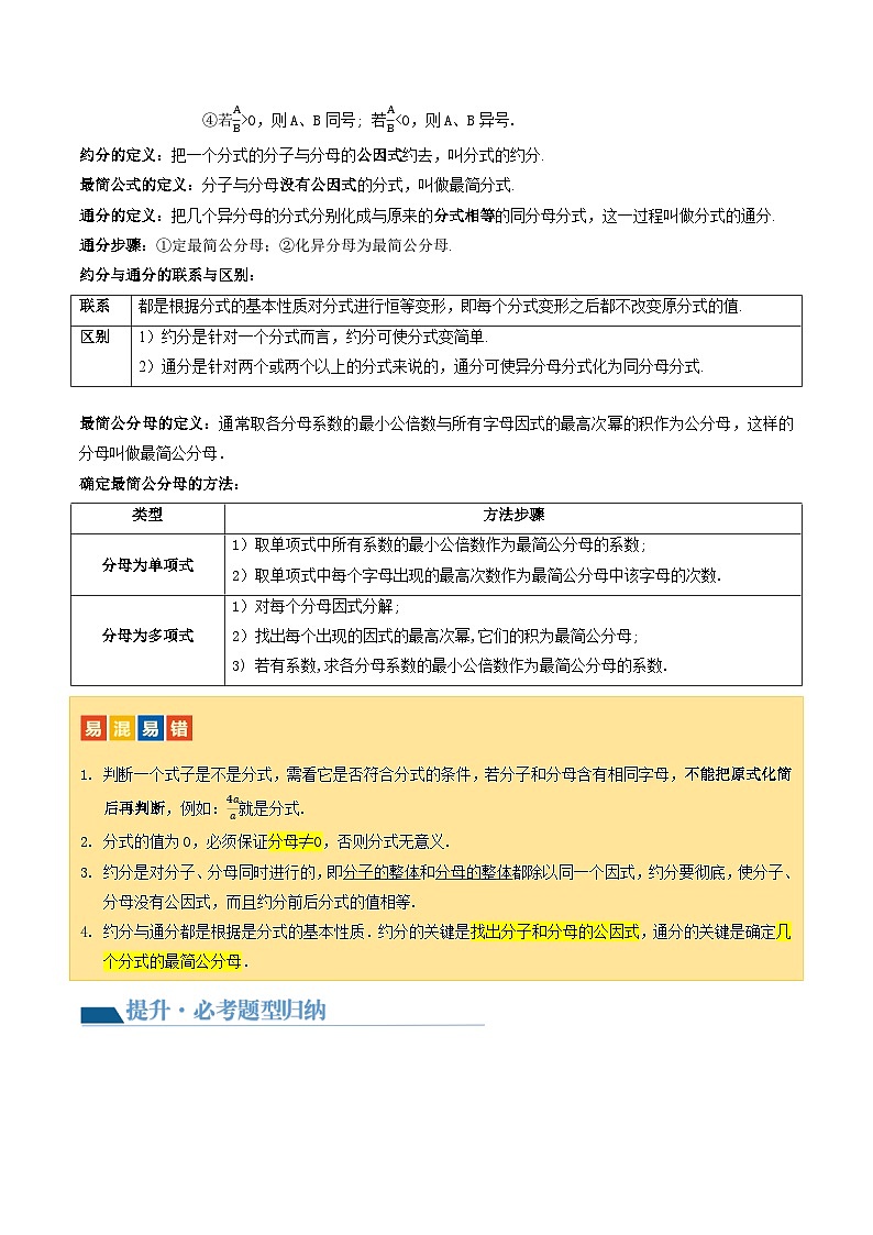 中考数学第一轮专项复习专题第03讲 分式(讲义)(原卷版)第3页