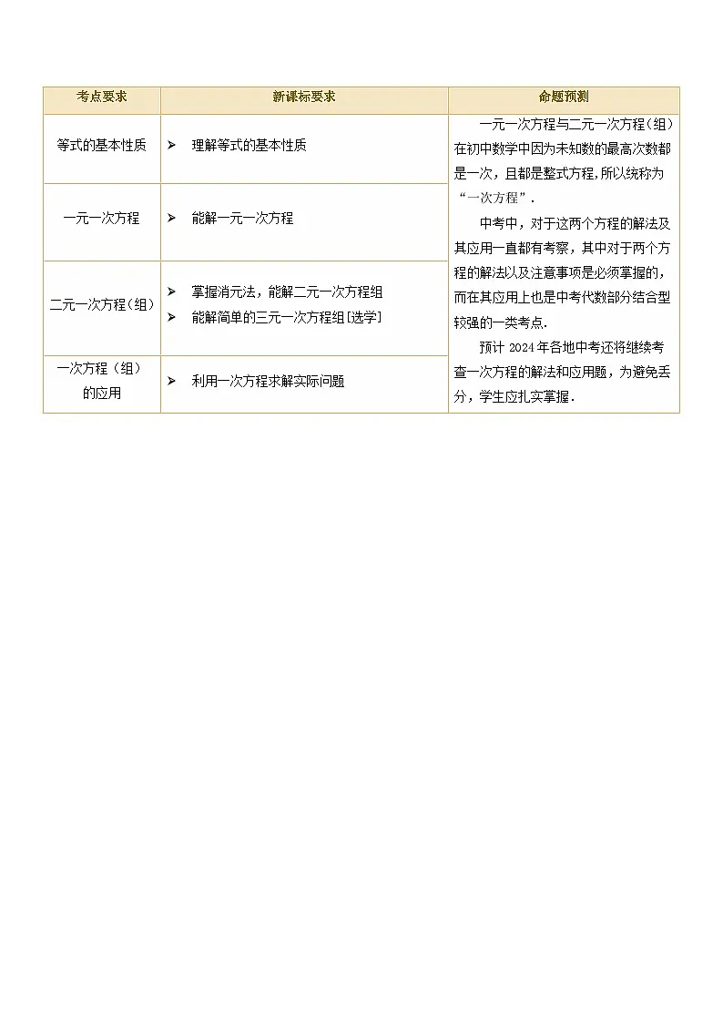 中考数学第一轮专项复习专题第05讲 一次方程(组)及其应用(讲义)(解析版)第2页