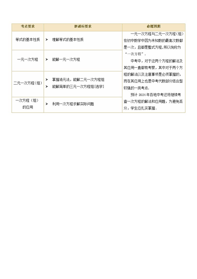 中考数学第一轮专项复习专题第05讲 一次方程(组)及其应用(讲义)(解析版)第2页
