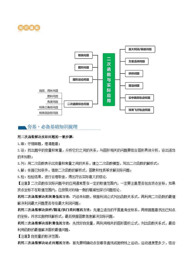 中考数学第一轮专项复习专题第14讲 二次函数的应用(讲义)(解析版)第2页