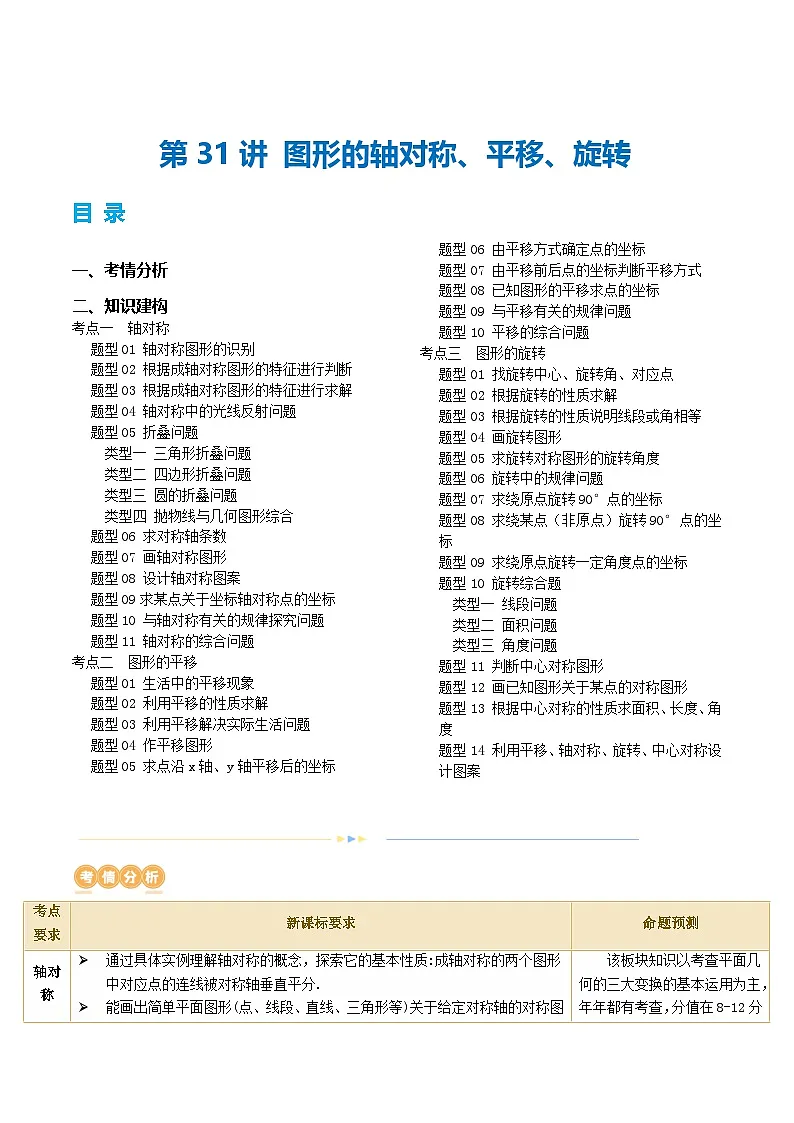 中考数学第一轮专项复习专题第31讲 图形的轴对称、平移、旋转(讲义)(解析版)第1页