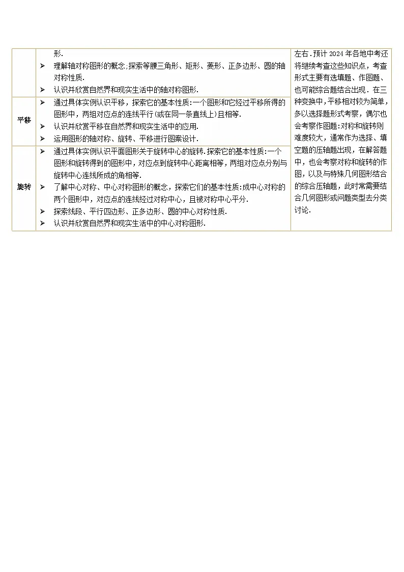中考数学第一轮专项复习专题第31讲 图形的轴对称、平移、旋转(讲义)(解析版)第2页
