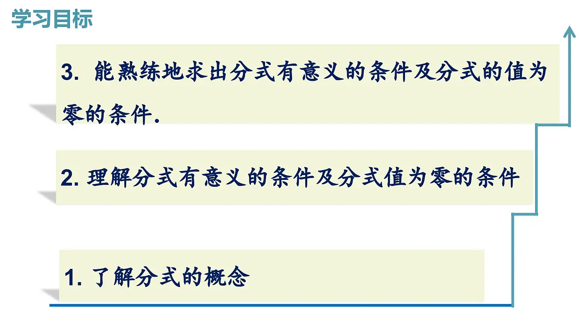2025湘教版版教材初中数学八年级上册 2.1分式的概念及基本性质第1课时课件第2页