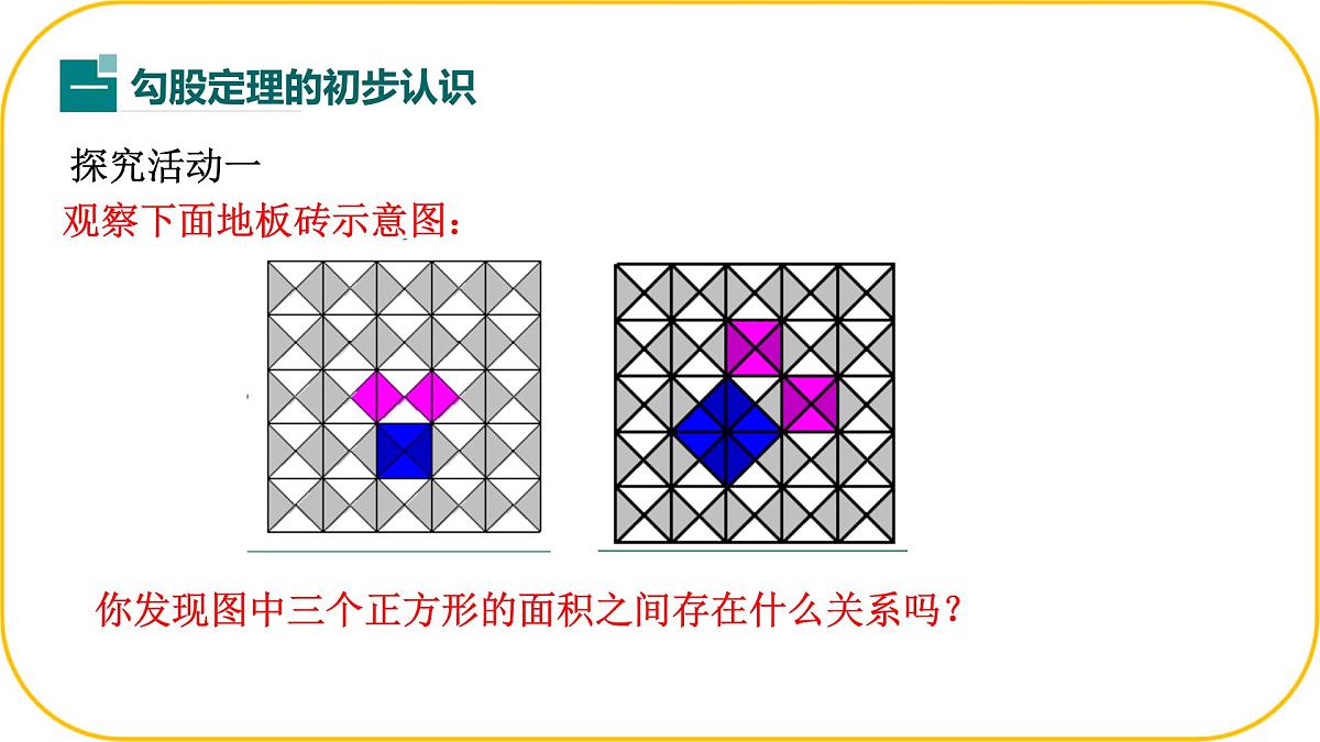 北师大版八年级上册数学第一章勾股定理1.1.1 探索勾股定理ppt第5页