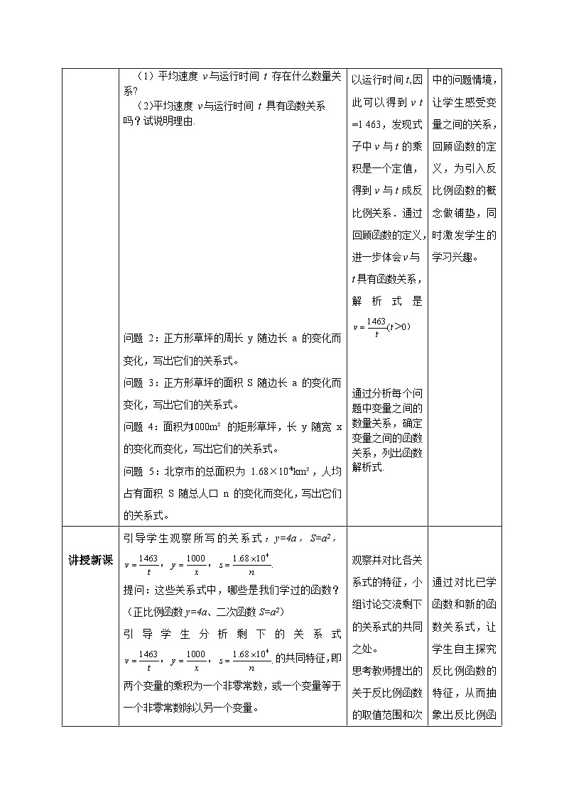 人教版初中數(shù)學(xué)九年級下冊反比例函數(shù)的概念教學(xué)設(shè)計第2頁