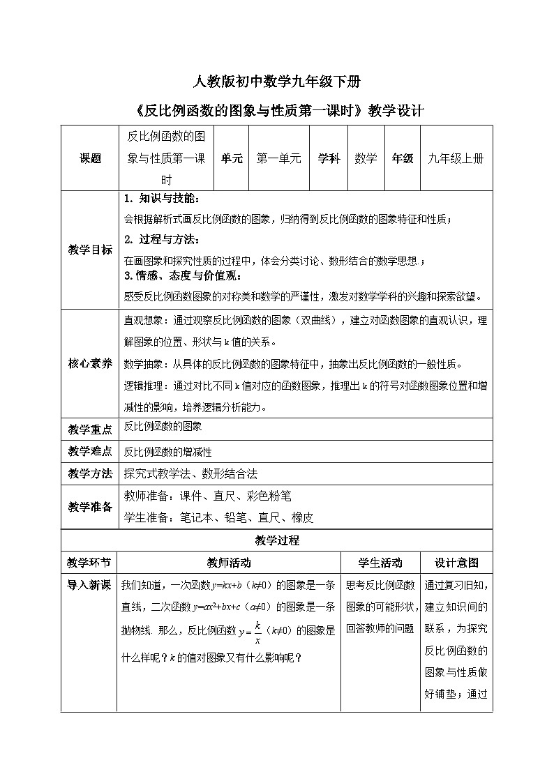 人教版初中數(shù)學(xué)九年級(jí)下冊反比例函數(shù)的圖象與性質(zhì)第一課時(shí)教學(xué)設(shè)計(jì)第1頁