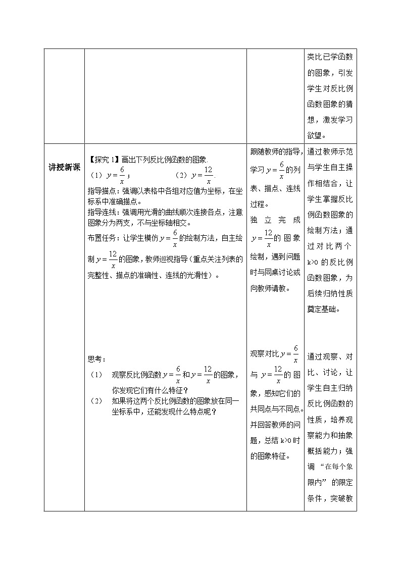 人教版初中數(shù)學(xué)九年級(jí)下冊反比例函數(shù)的圖象與性質(zhì)第一課時(shí)教學(xué)設(shè)計(jì)第2頁