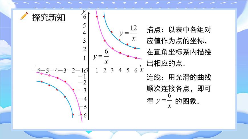 人教版初中數(shù)學九年級下冊反比例函數(shù)的圖象與性質第一課時課件第5頁