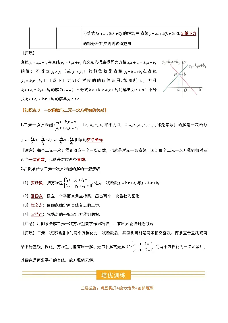暑假作业09 一次函数与方程、不等式(3个知识点+7个题型+创新题型)(原卷版)第2页