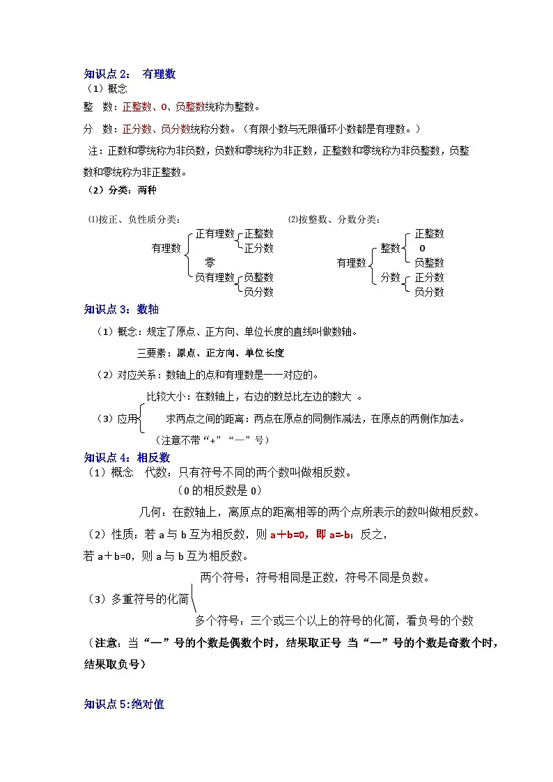 第1章 有理数单元复习(考点归纳+知识梳理+真题训练)(原卷版)第2页