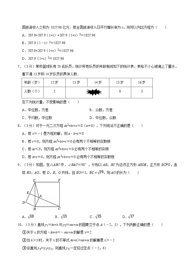 暑假作业12 九年级开学摸底测试卷(原卷版)第2页
