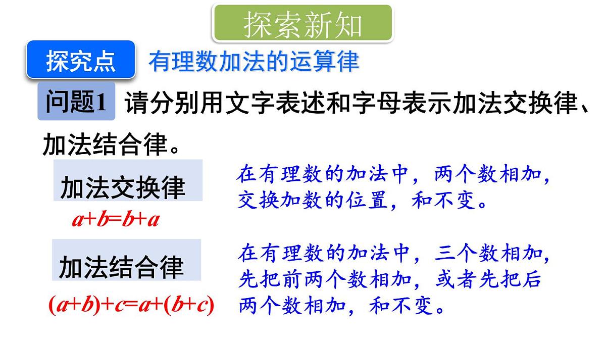 2025年秋新北师大七年级数学上册 2 有理数的加减运算第2课时 有理数加法的运算律(课件)第3页