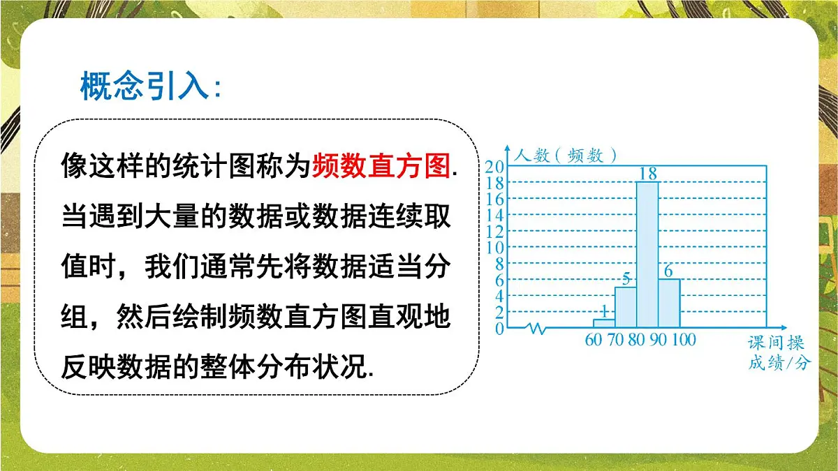 2025年秋新北师大七年级数学上册 3 数据的表示第2课时 频数直方图(课件)第8页
