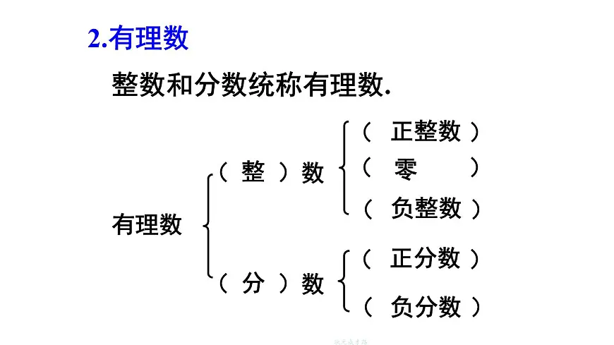2025年秋新北师大七年级数学上册 第二章 有理数及其运算 章末复习(课件)第4页