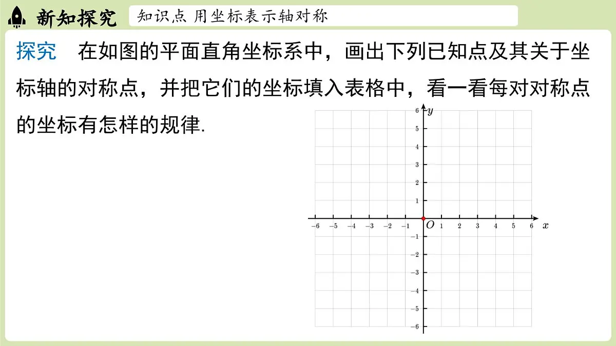 15.2画轴对称的图形 课时2(课件)2025-2026学年人教版八年级数学上册第5页