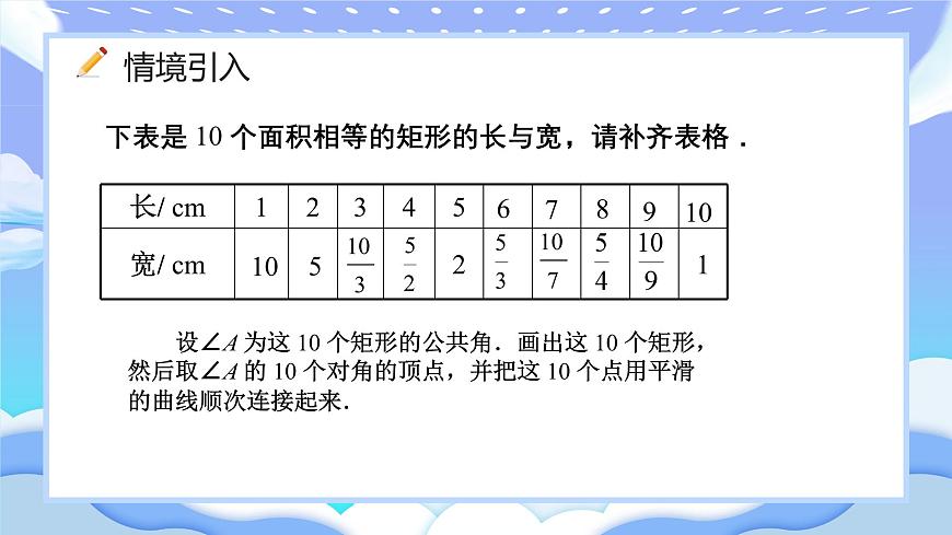 人教版九年級下冊實際問題與反比例函數(shù)課件第2頁