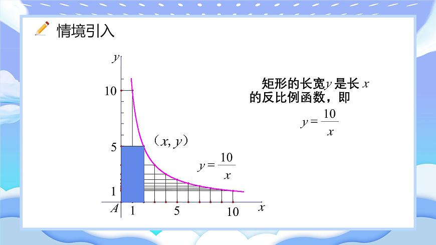 人教版九年級下冊實際問題與反比例函數(shù)課件第4頁