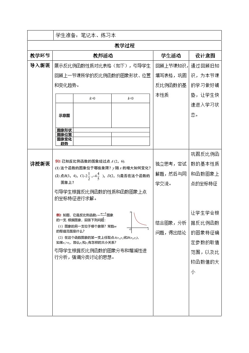 人教版九年級下冊反比例函數(shù)的圖象與性質(zhì)第二課時(shí)教學(xué)設(shè)計(jì)第2頁