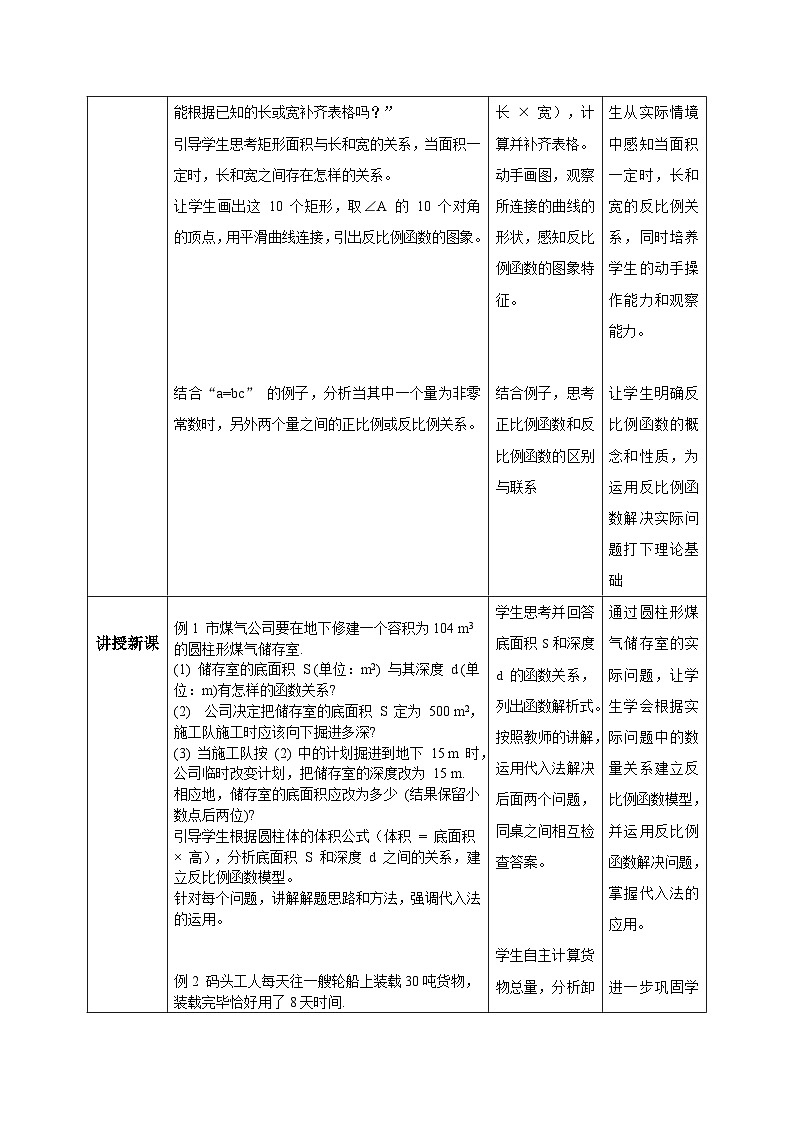 人教版九年級下冊實際問題與反比例函數(shù)教學設計第2頁