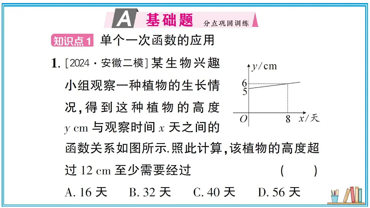 沪科版数学八年级上册 12.3 第3课时 一次函数的应用——方案决策问题 习题课件第2页