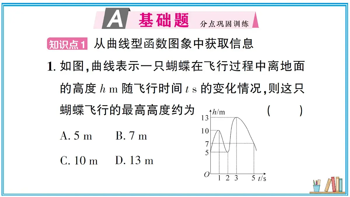 沪科版数学八年级上册 12.1 第4课时 从图象中获取信息 习题课件(含答案)第2页